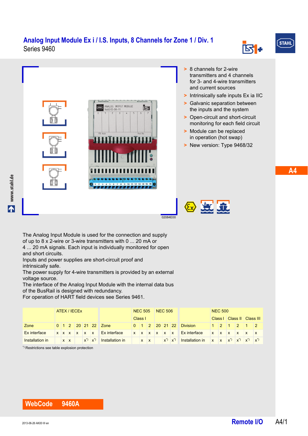 9480 Digital Output Module